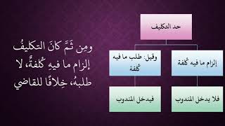 صورة الدرس 26   حد التكليف