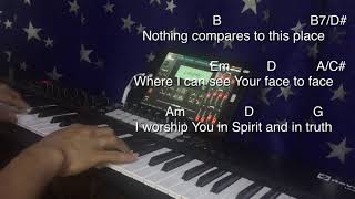Come Holy Spirit Fall on Me Now lyrics with chords  ipad Piano Cover