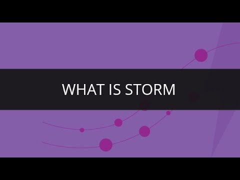 What is Storm | Edureka