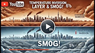 Temperature Inversion & Smog!