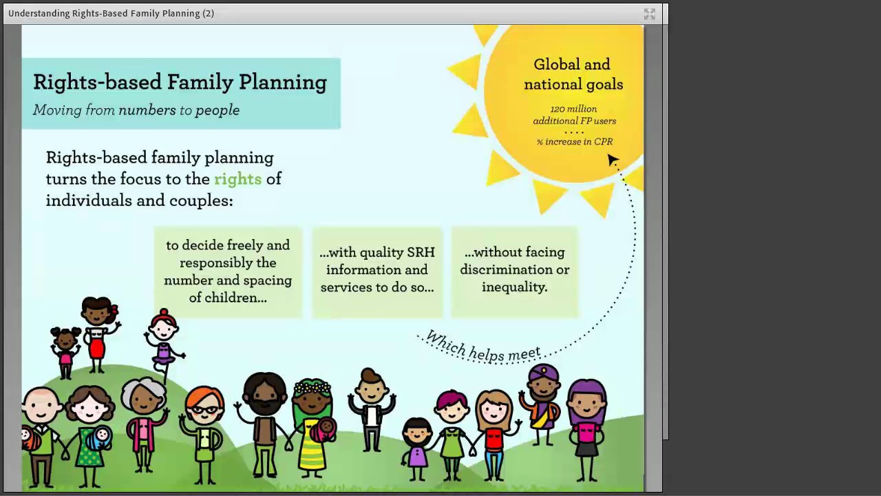 Understanding Rights Based Family Planning