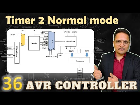 Timer 2 Normal mode Programming ATmega32 EngineeringFunda AVRTimer AVRMicrocontroller