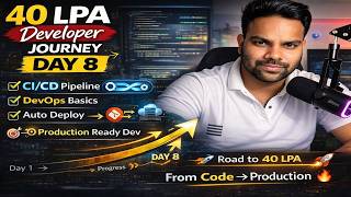 Day 8/180 – 40 LPA Developer Challenge | 8 Years Experience Deep Study Plan