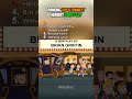 Ranking Top 5 Funniest Herbert In Family Guy