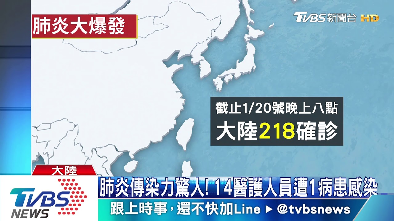 一周暴增4倍! 武漢肺炎陸確診218例釀4死