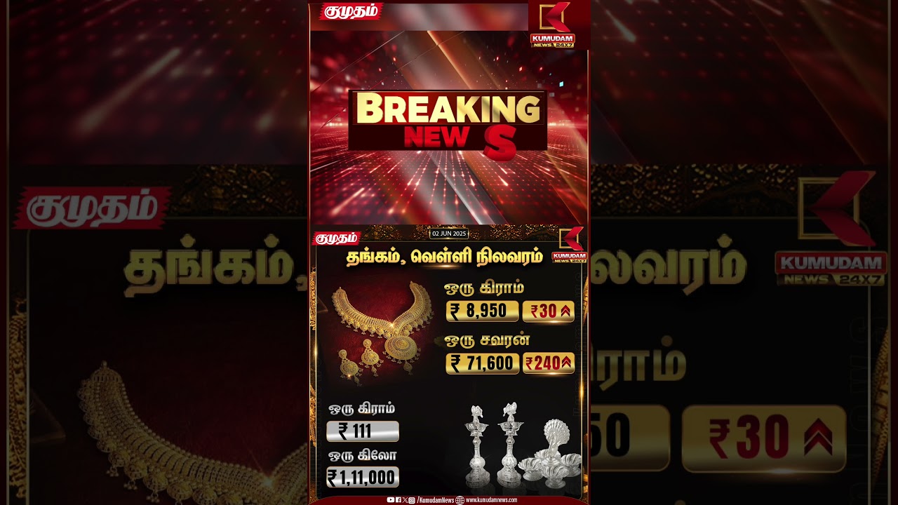 இன்றைய (02.06.2025) தங்கம், வெள்ளி நிலவரம்#GoldRate #PriceHike #GoldSilverPrice #Sensex #KumudamNews