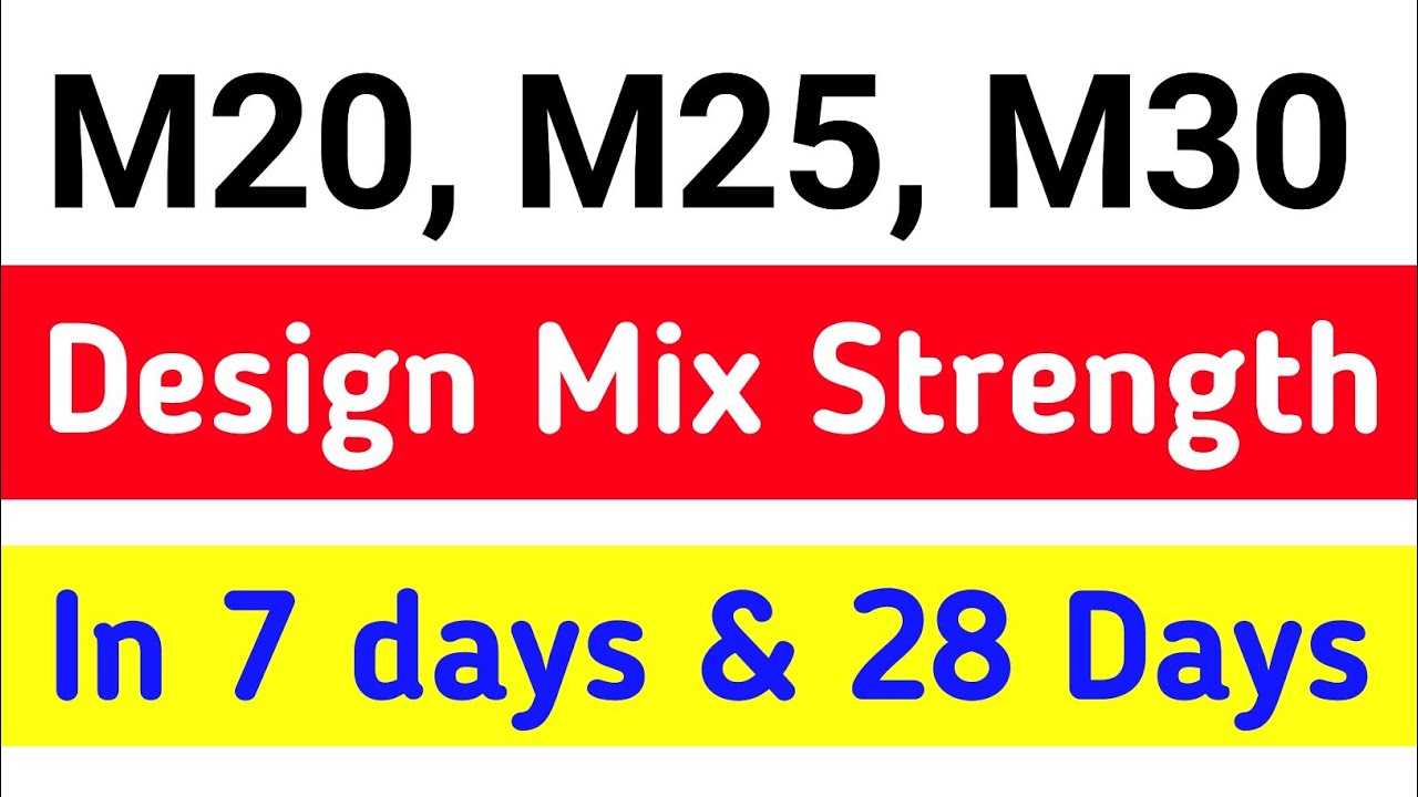 Design Mix Strength of M20, M25 & M30 In 28days and 7days || M25 Design Mix Cube Strength at Site