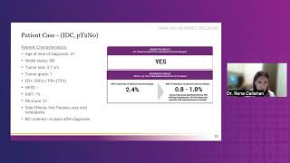 BCI Test Empowers Physicians and Advanced Practitioners to Make Shared Decisions with Their Patients