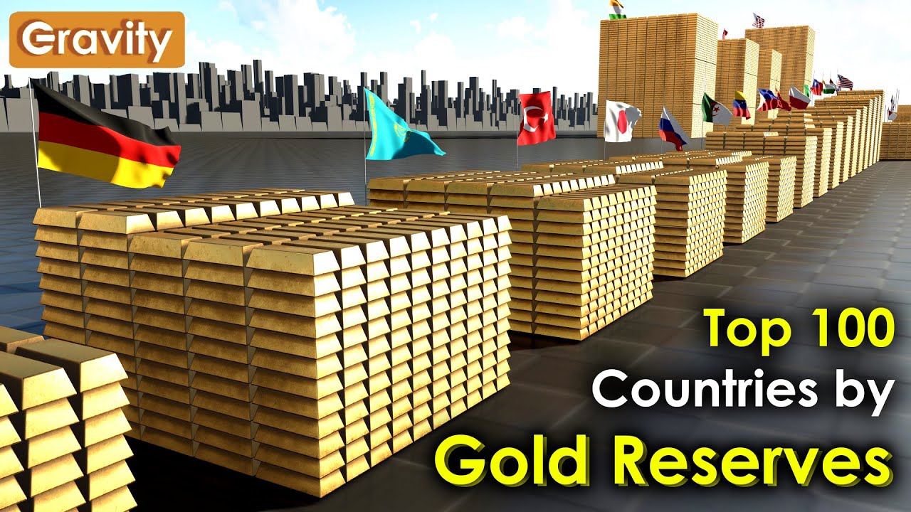 Countries by Gold Reserves 2023