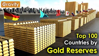 Download lagu Countries by Gold Reserves 2023 mp3