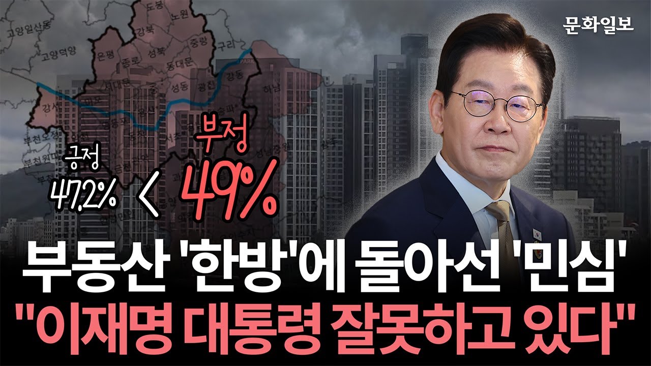 [속보]이재명 정부, 악화하는 ‘서울 민심’···‘李 잘못하고 있다’ 49% ‘잘하고 있다’ 47%-KSOI