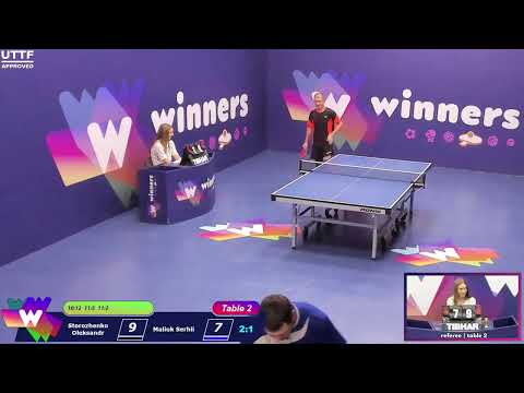 Winners League  17.08.21  Storozhenko Oleksandr Maliuk Serhii    20:00