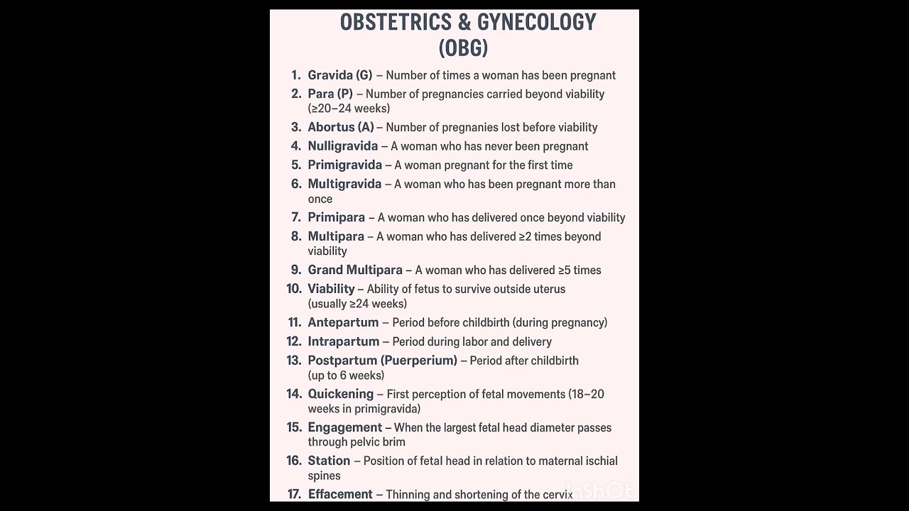 Obg And Gynecology🤰🏼 Important Terminology #obg #gynecology#obstetrics #gynae#anm#gnm# #nursingexam