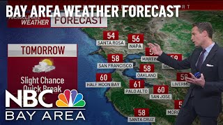 Bay Area Forecast: Break in the Rain