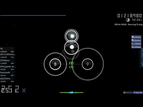 The Sounds of rrtyui fc