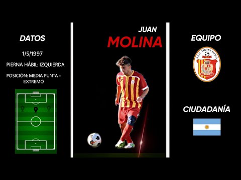 Juan Molina | Highlights
