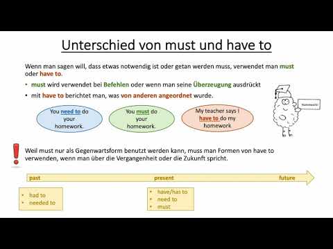 Unterschied und Verwendung von must, have to, mustn't und needn't