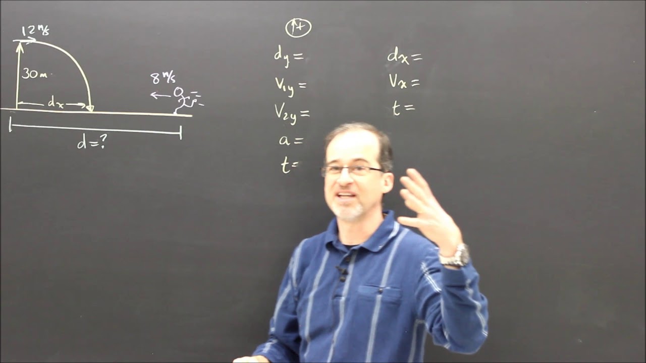 Projectile Sample Physics Problem