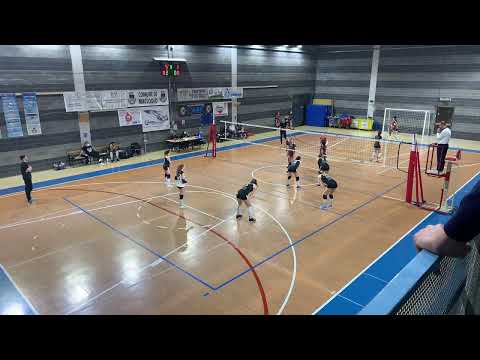 Under 18 ECC - Volley Academy BM Carr. vs Volley Millenium BS