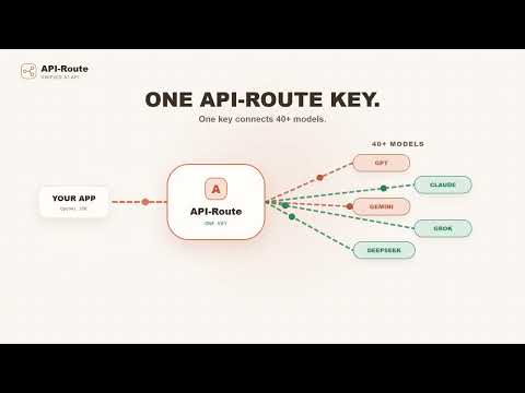 API Route demo video