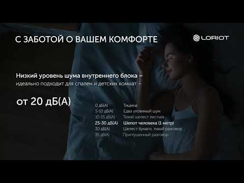 Миниатюра изображения товара Сплит-система Loriot LAC-09TPR