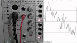 12 days of Modular- #7 Red Noise