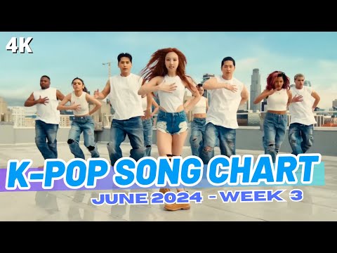 (TOP 150) K-POP SONG CHART | JUNE 2024 (WEEK 3)