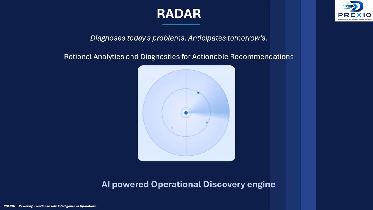 RADAR by Prexio — AI-Powered Operational Intelligence
