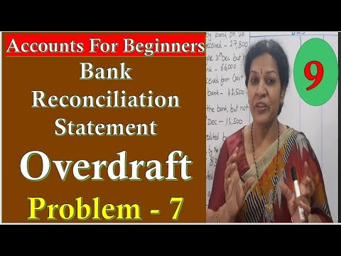 42 Bank Reconciliation Statement Chapter Introduction from Financial Accounting Don t Miss It