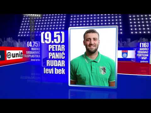 ARKUS liga: Emisija 14 - Pregled odigranih kola i najava predstojećeg vikenda