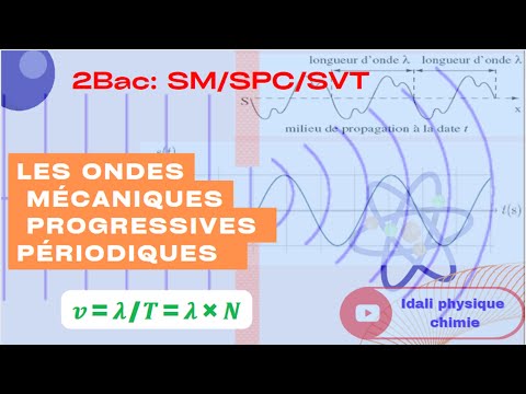 Les ondes mécaniques progressives : Cours + Astuces