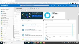 Azure Monitor and Alerts
