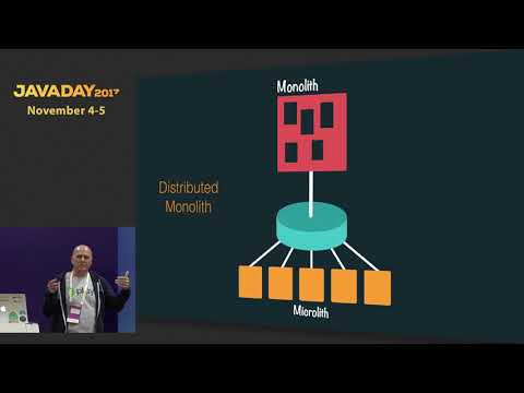 JavaDay UA 2017: Safe Passage: Messaging in a distributed systems environment (Hugh McKee)