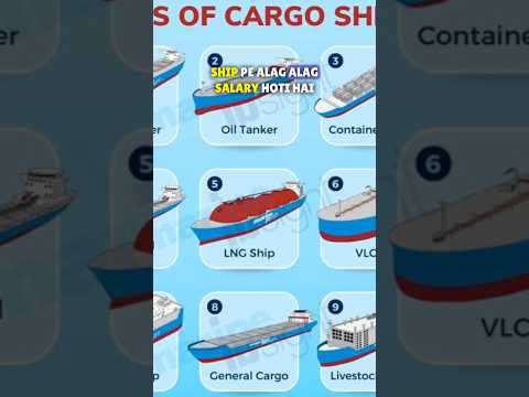 Sabse Jayda paisa 💵💰kis trah ke Ship pe hoti hai #merchantnavy #seafarer #ytshorts #salary #dollar