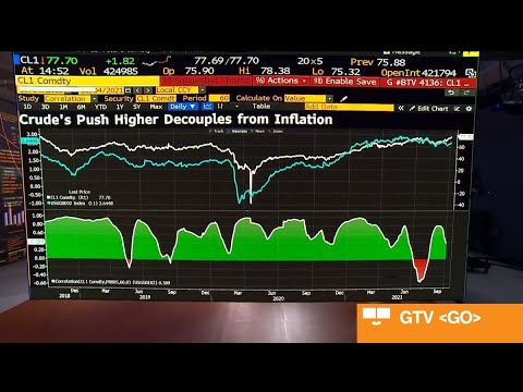 Citi's Morse Surprised by OPEC's Decision to Pump More Oil