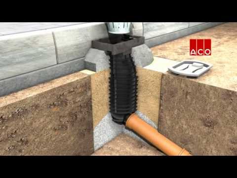 ACO CC Combipoint PP ugradnja