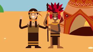 History of Native Americans for Kids - Timelines - Animation