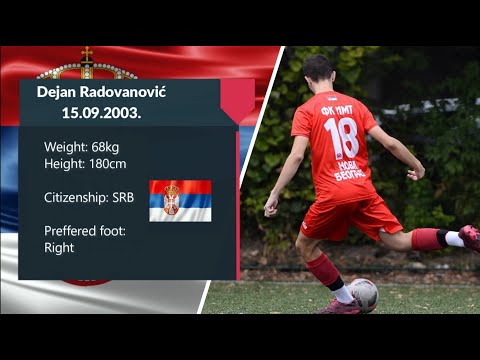 Dejan Radovanović ○ HIGHLIGHTS ○ 2021