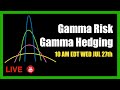 how to manage gamma risk and execute gamma hedging