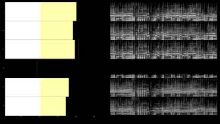 George Benson &amp; Al Jarreau - Let It Rain (In The Studio) (Multichannel 5.1 Surround Music)