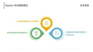 23  DevOps：容器化后如何通过 DevOps 提高协作效能？