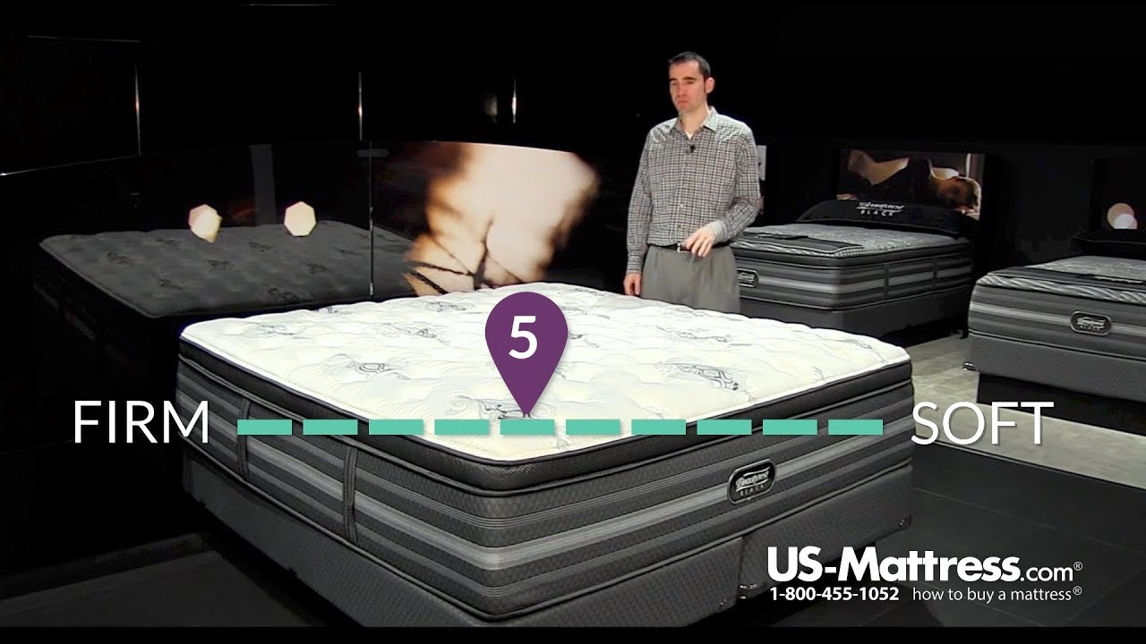 Expert Review video placeholder