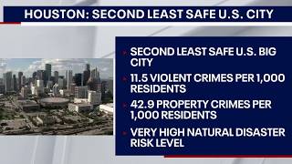 New survey says Houston is second least-safe US big city