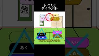 このポケモンだれ～だPart3 #ポケモン #ゆっくり #shorts