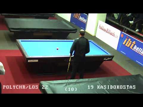 4thIBT RankingList Polychronopoulos Kasidokostas