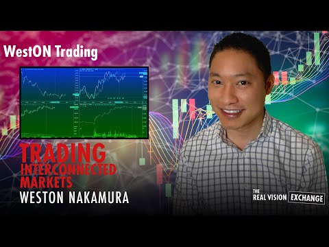 Trading Insights: Cross Asset Awareness