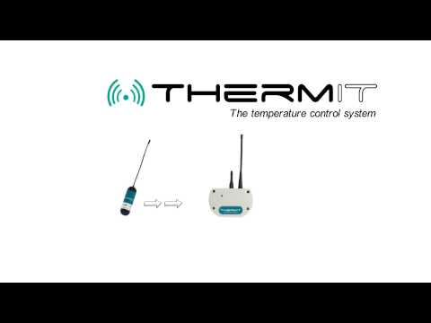 ThermIT Temperature monitoring system