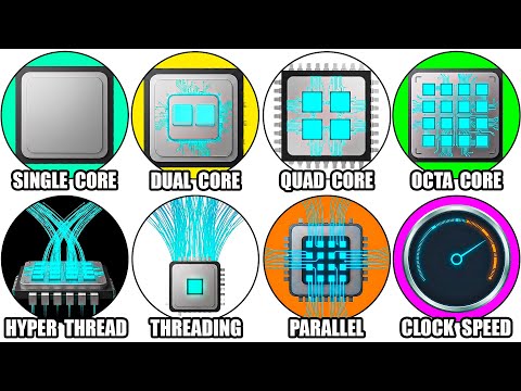 Every CPU Core and Thread Explained in Detail