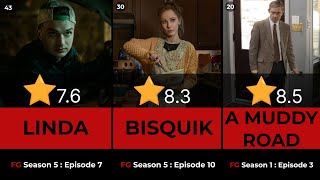 FARGO - All 51 episodes ranked from worst to best
