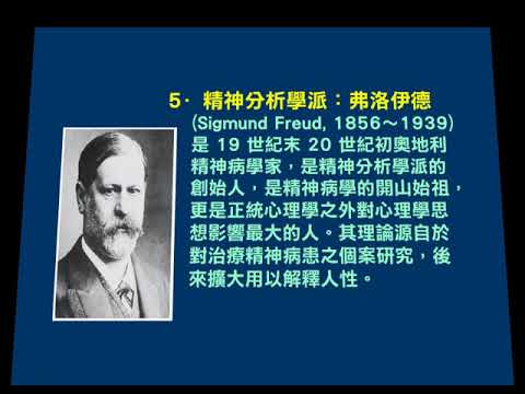 心理學五大學派